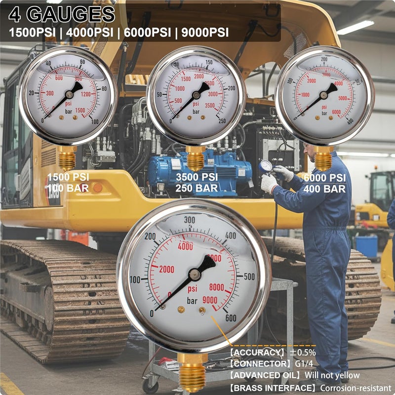 YFIXTOOL Hydraulic Pressure Test Kit w/ 4 Gauges & 12 Coupling, Excavator Pressure Gauge Testing Tester Coupling Set - Image 4